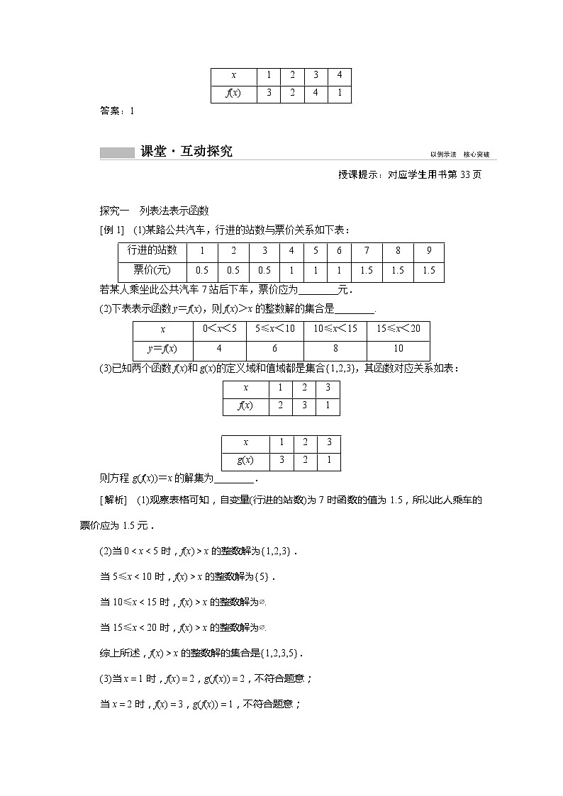 2022屆高中數(shù)學(xué)新人教A版必修第一冊(cè) 3.1.2函數(shù)的表示法1 學(xué)案第2頁(yè)