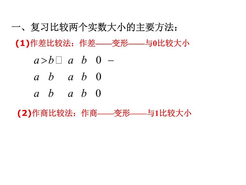 沪教版(上海)高一数学上册 2.5 不等式的证明_1 课件第2页