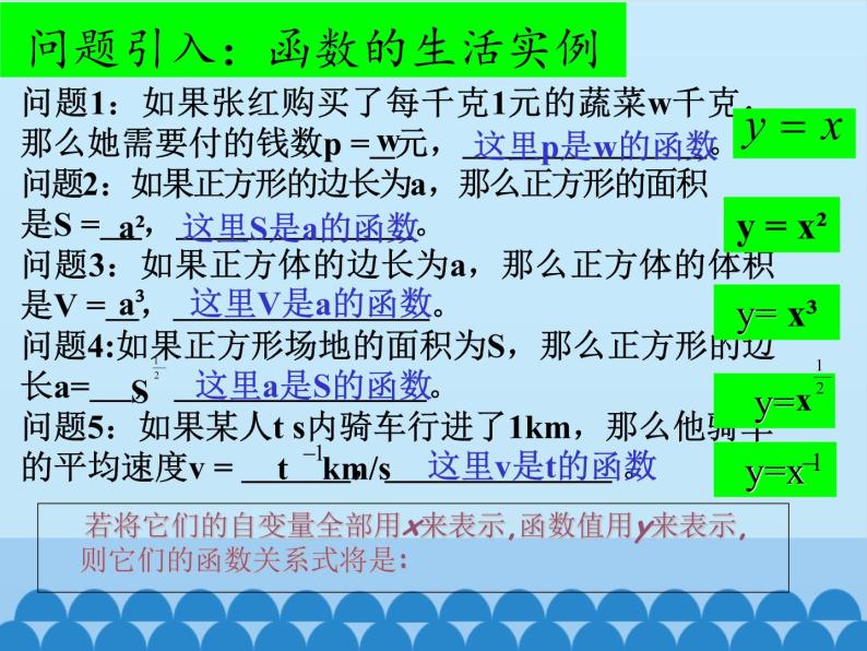 沪教版（上海）高一数学上册 4.1 幂函数的性质与图像 课件04