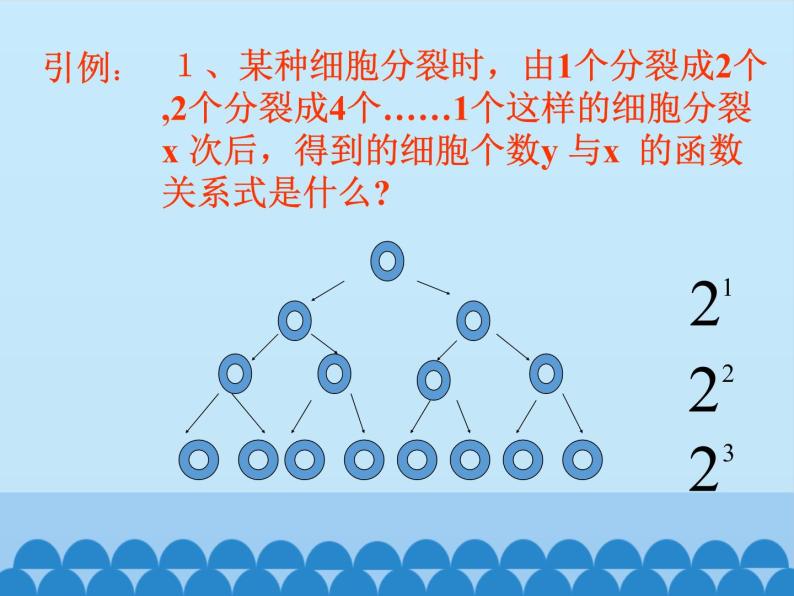 沪教版（上海）高一数学上册 4.2 指数函数的图像与性质 课件03
