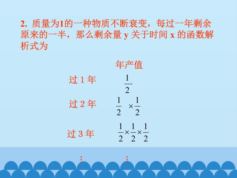 沪教版（上海）高一数学上册 4.2 指数函数的图像与性质 课件04