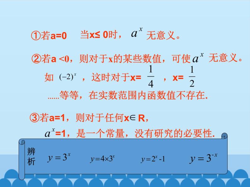 沪教版（上海）高一数学上册 4.2 指数函数的图像与性质 课件06