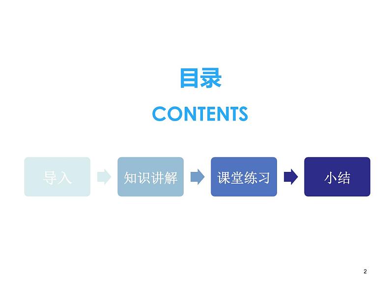 数学人教A版(2019)必修第二册 导数的几何意义(课件)02