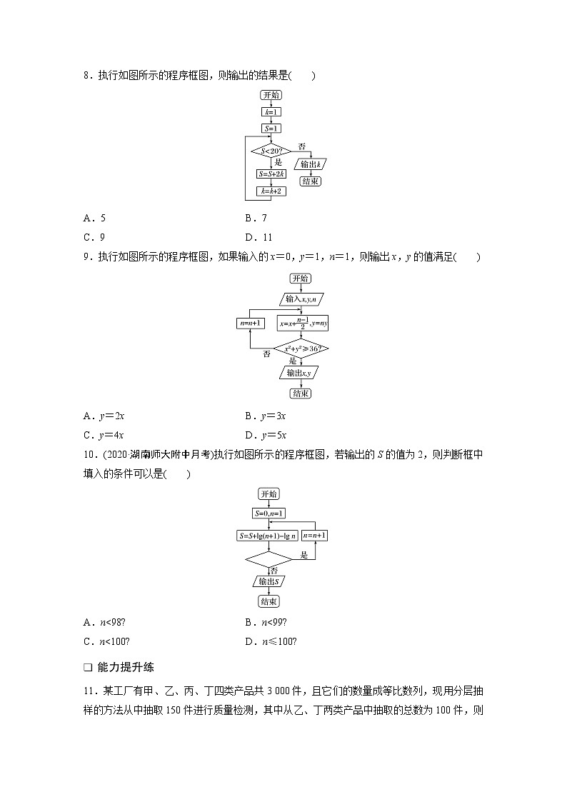2022届一轮复习专题练习10 第83练 抽样方法、统计图表与程序框图(解析版)第3页