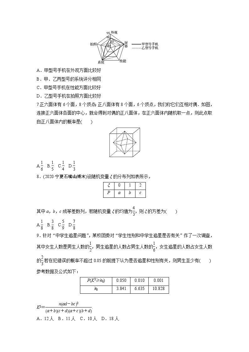 2022届一轮复习专题练习10 第93练  概率、统计小题综合练(解析版)第2页