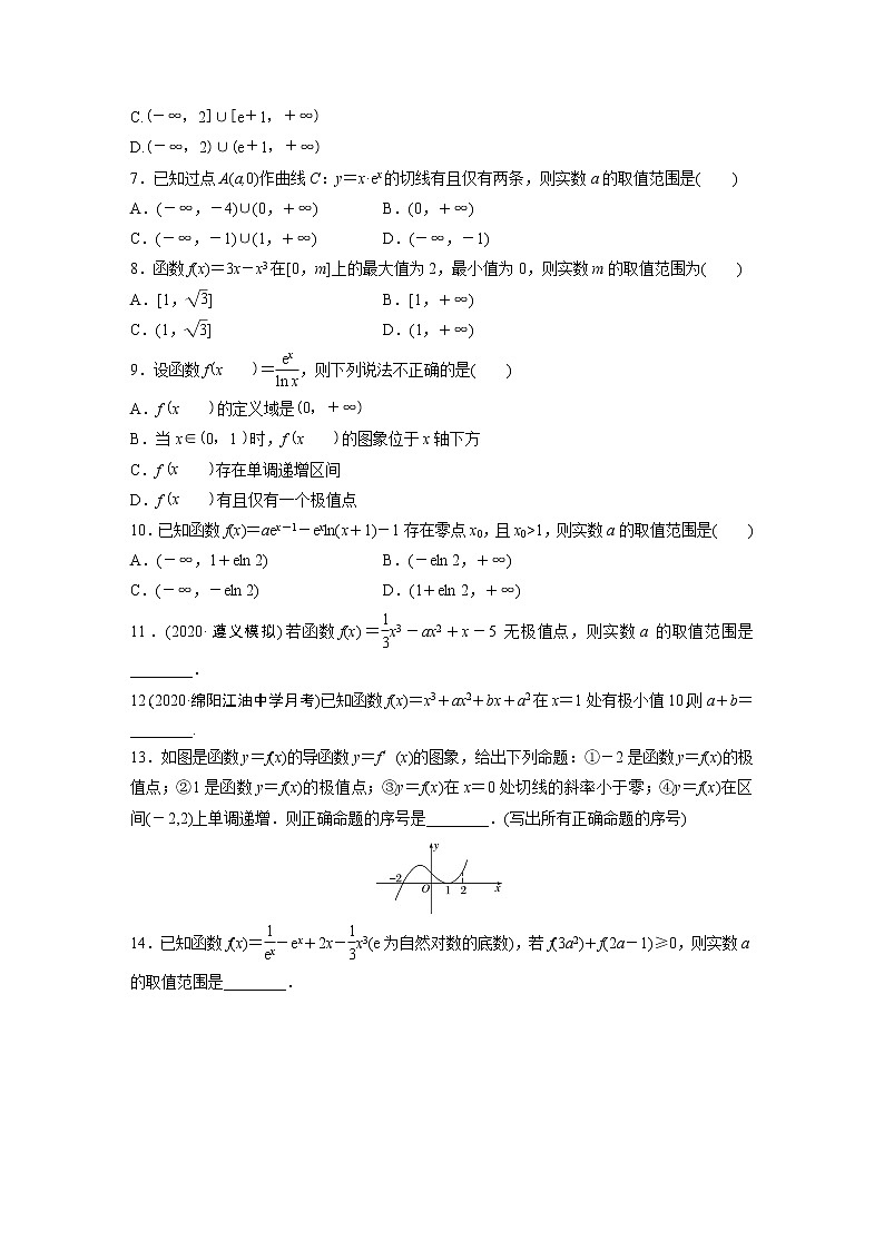 2022届一轮复习专题练习3 第20练 导数小题易错练(解析版)第2页