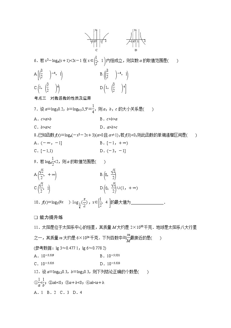 2022届一轮复习专题练习2 第10练 对数与对数函数(解析版)第2页