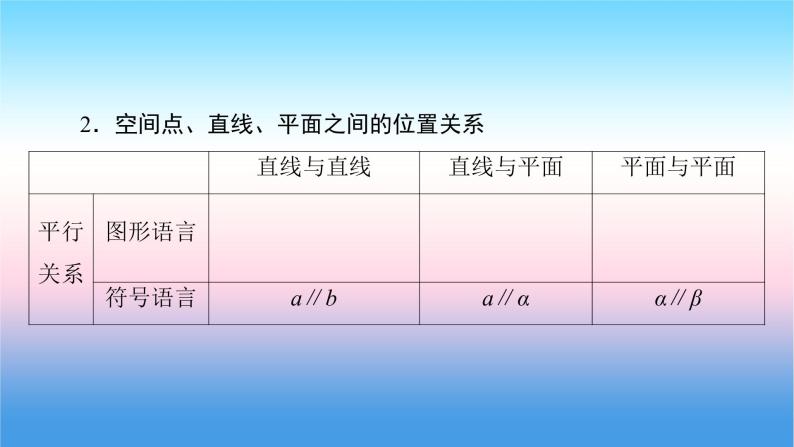 2022届新高考一轮复习苏教版 第8章 第2讲 空间点、线、面的位置关系 课件（48张）07