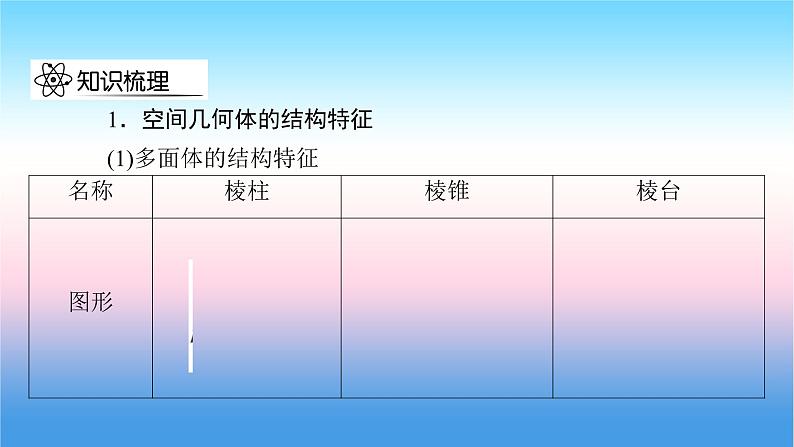 2022届新高考一轮复习苏教版 第8章 第1讲 空间几何体的表面积与体积 课件(66张)第8页