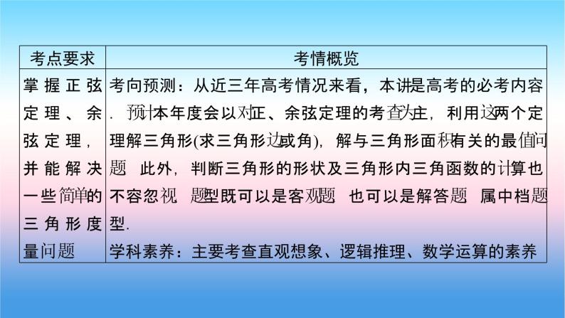 2022届新高考一轮复习苏教版 第5章 第6讲 正弦定理、余弦定理及解三角形 课件（60张）02