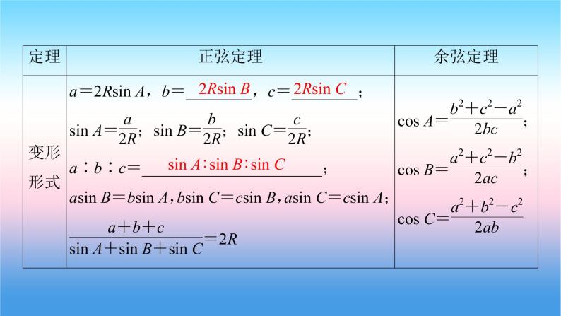 2022届新高考一轮复习苏教版 第5章 第6讲 正弦定理、余弦定理及解三角形 课件（60张）06