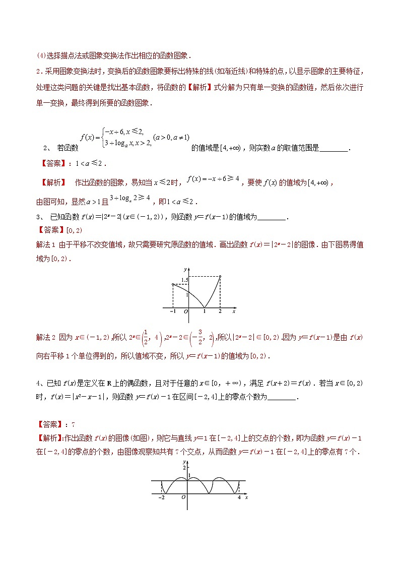 专题03 利用函数的图像探究函数的性质-冲刺2019高考数学二轮复习核心考点第2页