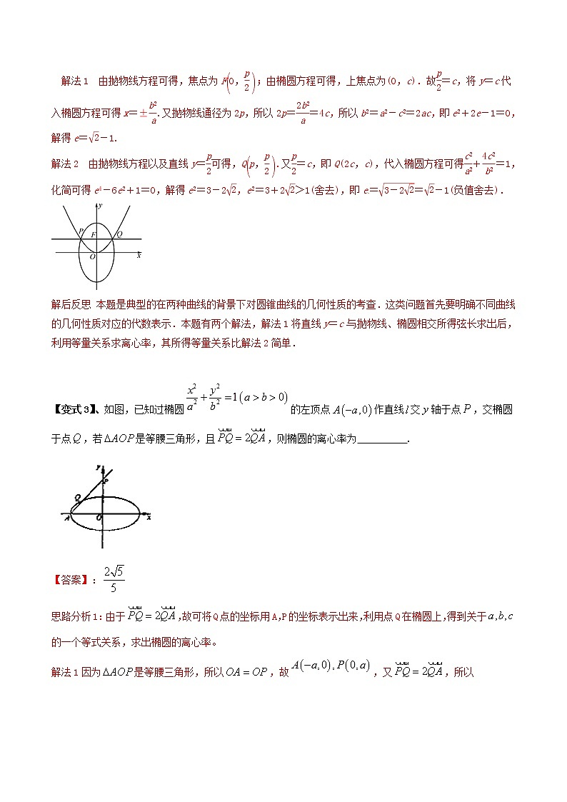 专题16 圆锥曲线的基本量问题-冲刺2019高考数学二轮复习核心考点第2页