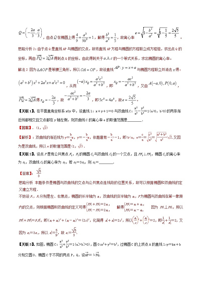 专题16 圆锥曲线的基本量问题-冲刺2019高考数学二轮复习核心考点第3页