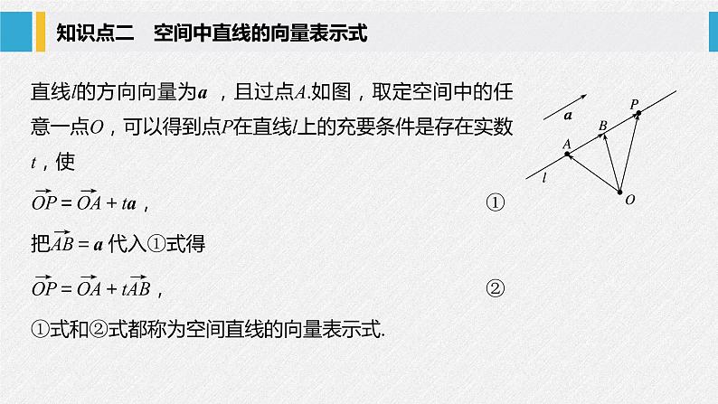 2021年人教版高中数学选择性必修第一册第1章习题课件:《1.4.1第1课时空间中点、直线和平面的向量表示》(含答案)第6页