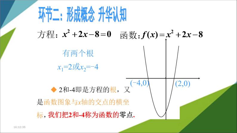 人教版高中数学必修一3.1.1 方程的根与函数的零点 课件07