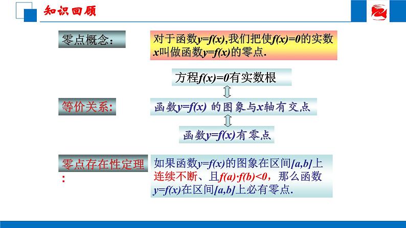 人教版高中数学必修一3.1.2用二分法求方程的近似解 课件02