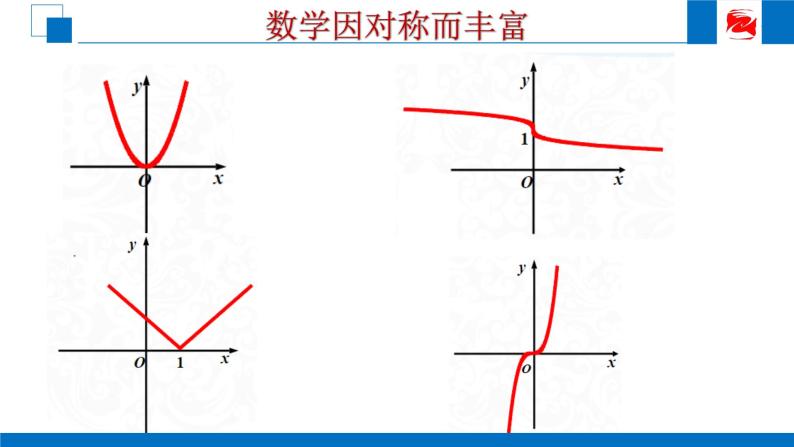 人教版高中数学必修一1.3.2《函数的奇偶性》 课件04