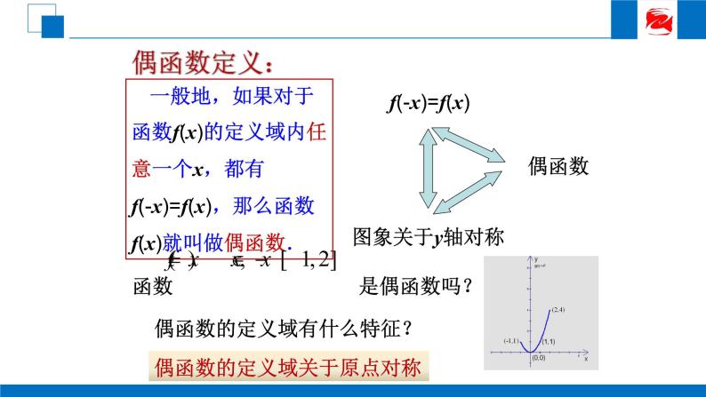 人教版高中数学必修一1.3.2《函数的奇偶性》 课件08