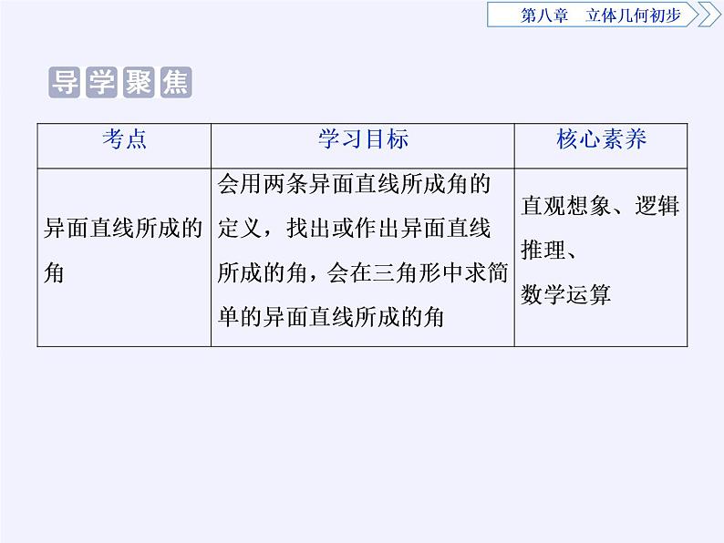数学人教A版(2019)必修第二册 8.6空间直线、平面的垂直(课件)第3页