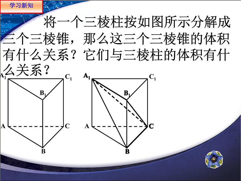 数学人教A版(2019)必修第二册 8.3.1棱柱棱锥棱台的表面积与体积(课件)第8页