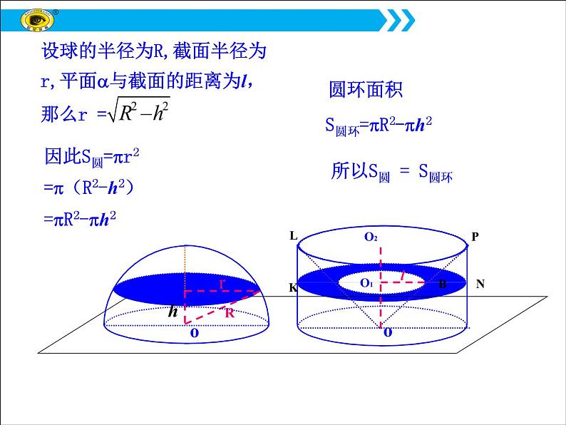 数学人教A版(2019)必修第二册 8.3球的体积和表面积(课件)第8页