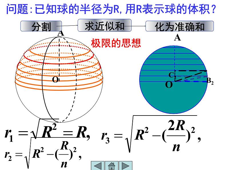 数学人教A版(2019)必修第二册 8.3球的体积与表面积(课件)第2页