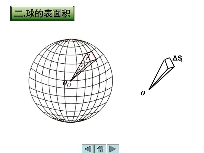 数学人教A版(2019)必修第二册 8.3球的体积与表面积(课件)第7页