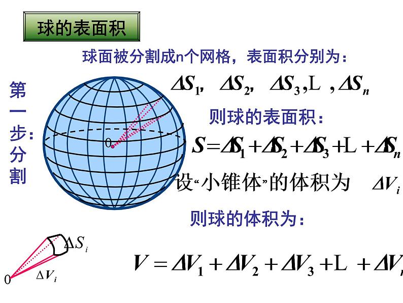 数学人教A版(2019)必修第二册 8.3球的体积与表面积(课件)第8页
