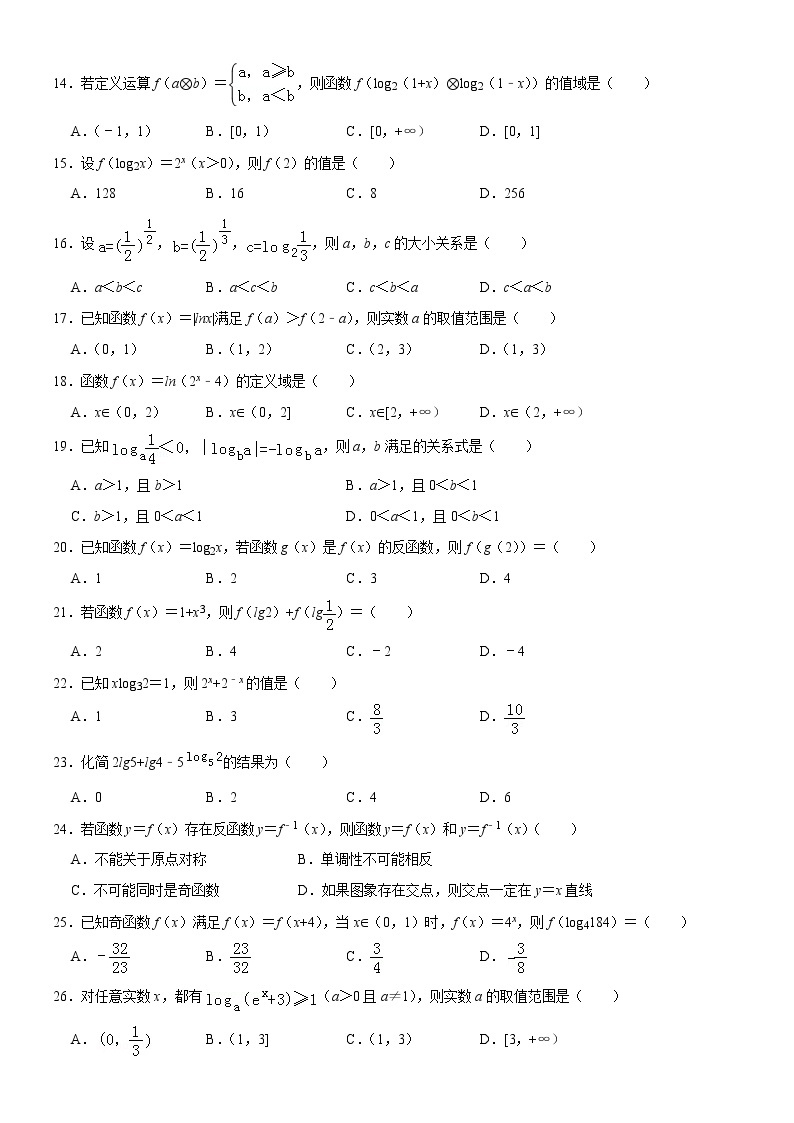 高一数学 必修第一册函数（对数函数经典习题4）02