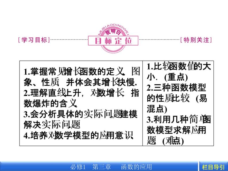 数学新课标人教A版必修1教学课件：3.2.1 几类不同增长的函数模型课件03