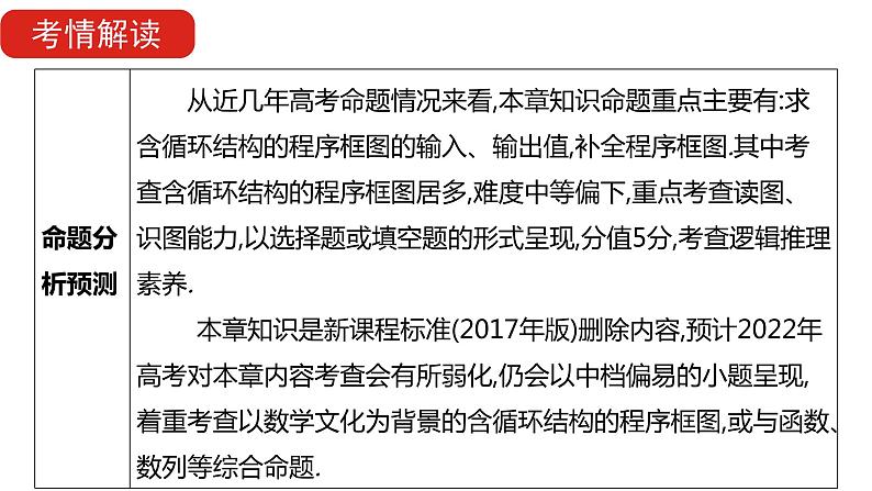 2022版高三全国统考数学(文)大一轮备考课件:第13章 算法初步06