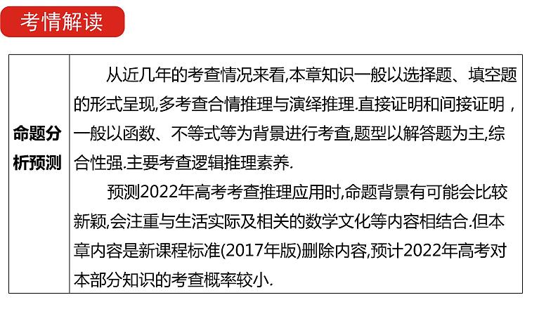 2022版高三全国统考数学(文)大一轮备考课件:第14章 推理与证明第5页