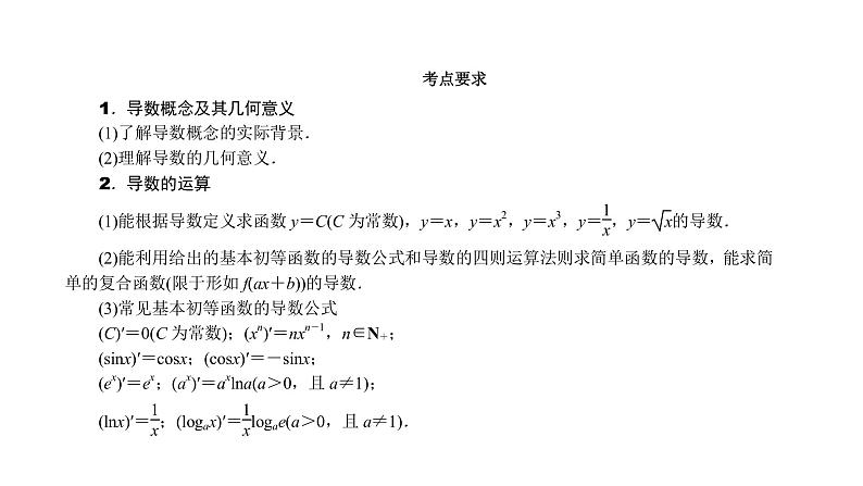 2022高考数学一轮总复习课件:3.1 导数的概念及运算第2页