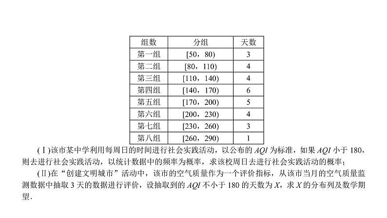 2022高考数学一轮总复习课件:综合突破六 概率与统计综合问题02