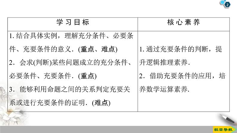 2021年人教版高中数学必修第一册课件:第1章1.4.1《充分条件与必要条件》(含答案)02