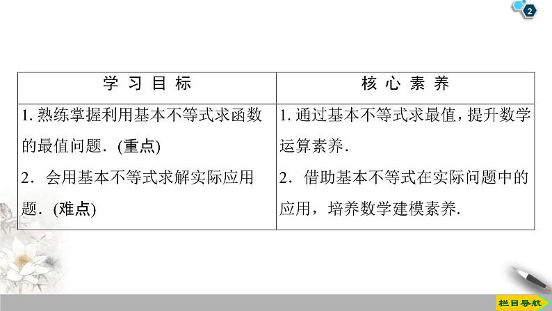 2021年人教版高中数学必修第一册课件:第2章2.2《第2课时基本不等式的应用》(含答案)02