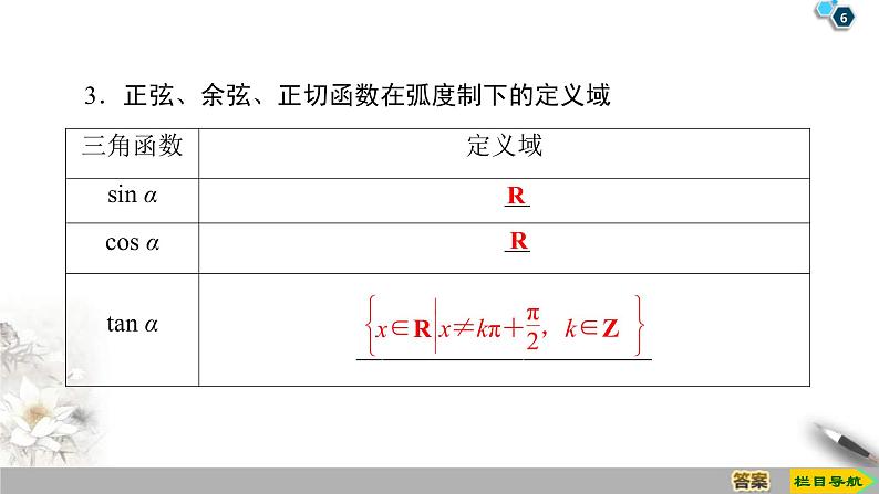 2021年人教版高中数学必修第一册课件:第5章5.2.1《三角函数的概念》(含答案)第6页