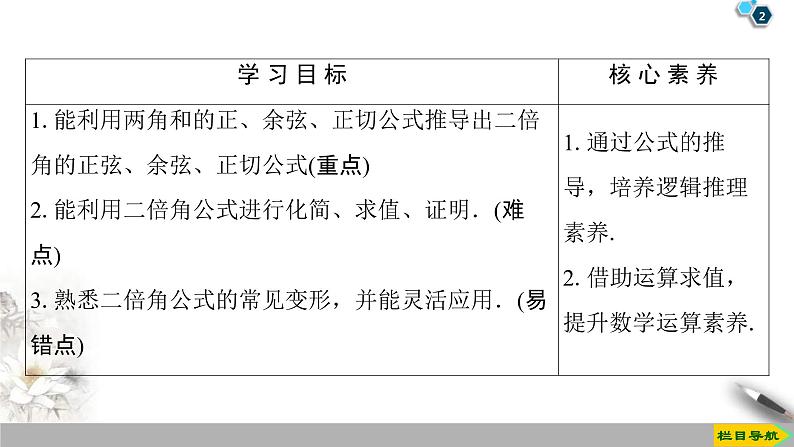 2021年人教版高中数学必修第一册课件:第5章5.5.1《第4课时二倍角的正弦、余弦、正切公式》(含答案)第2页