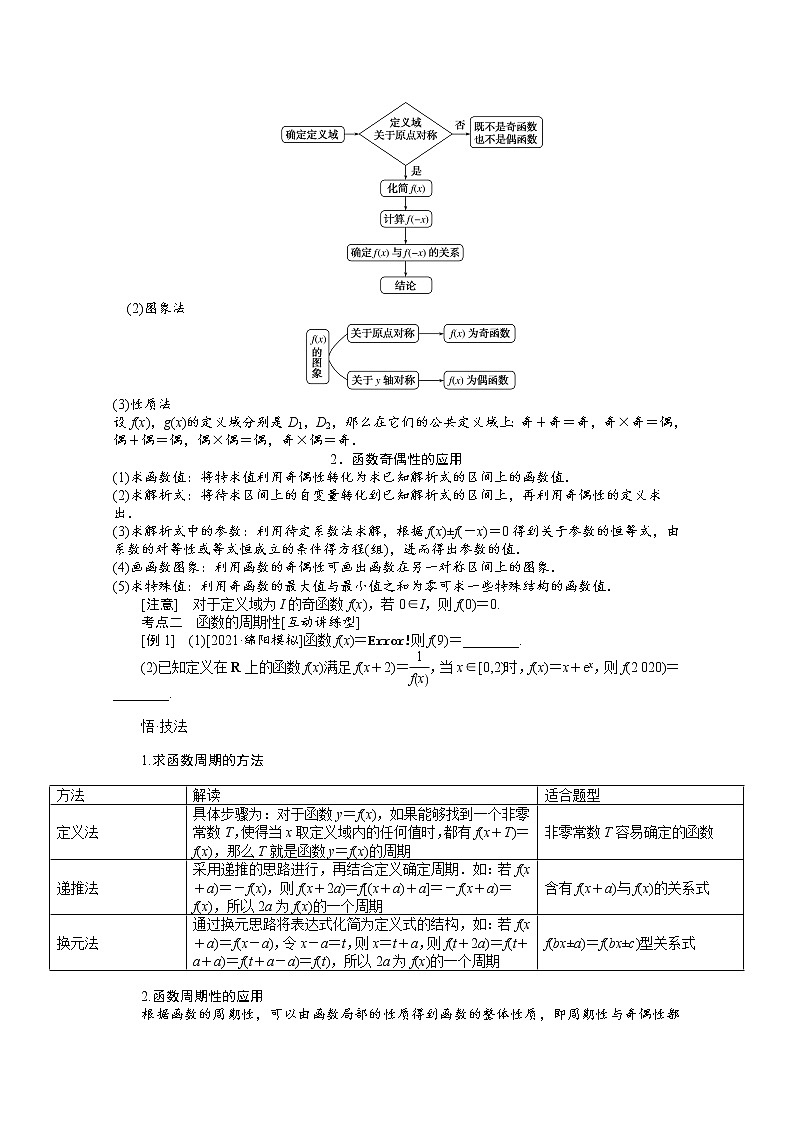 2022届高三统考数学(文科)人教版一轮复习学案:2.3 函数的奇偶性与周期性第3页