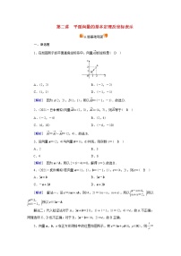 高考数学一轮复习练习案27第四章平面向量数系的扩充与复数的引入第二讲平面向量的基本定理及坐标表示含解析新人教版