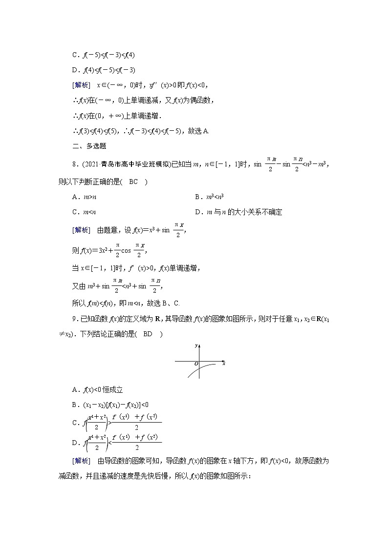 高考数学一轮复习练习案15第二章函数导数及其应用第十二讲导数在研究函数中的应用第1课时导数与函数的单调性含解析新人教版第3页