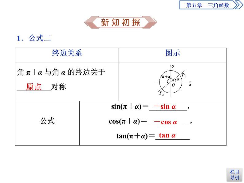 《诱导公式》三角函数PPT(第1课时诱导公式二、三、四)课件PPT04