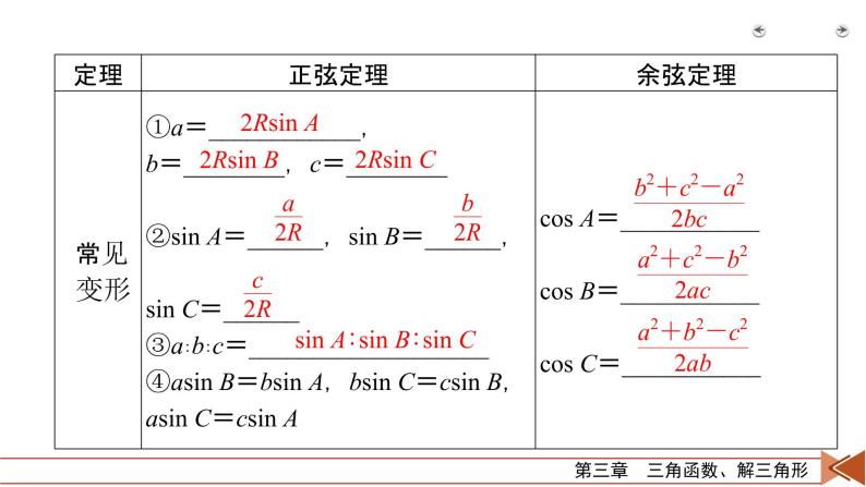 2022版新高考数学人教版一轮课件：第3章 第6讲 解三角形06