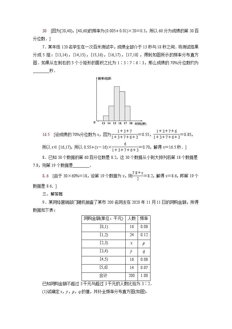 高中数学课后训练四十第九章统计9.2.2总体百分位数的估计含解析新人教A版必修第二册03