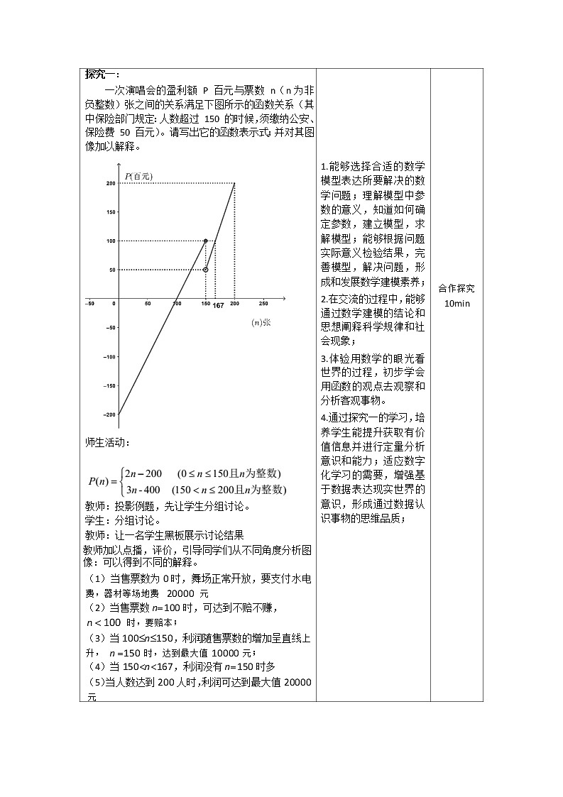 高中數(shù)學(xué)人教B版必修12.3函數(shù)的應(yīng)用(Ⅰ)教案第3頁