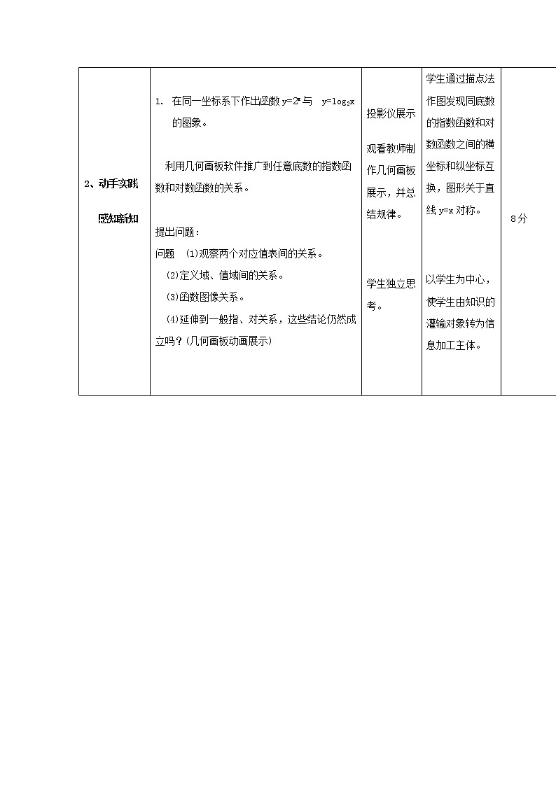 高中数学人教B版必修13.2.3指数函数与对数函数的关系教案03