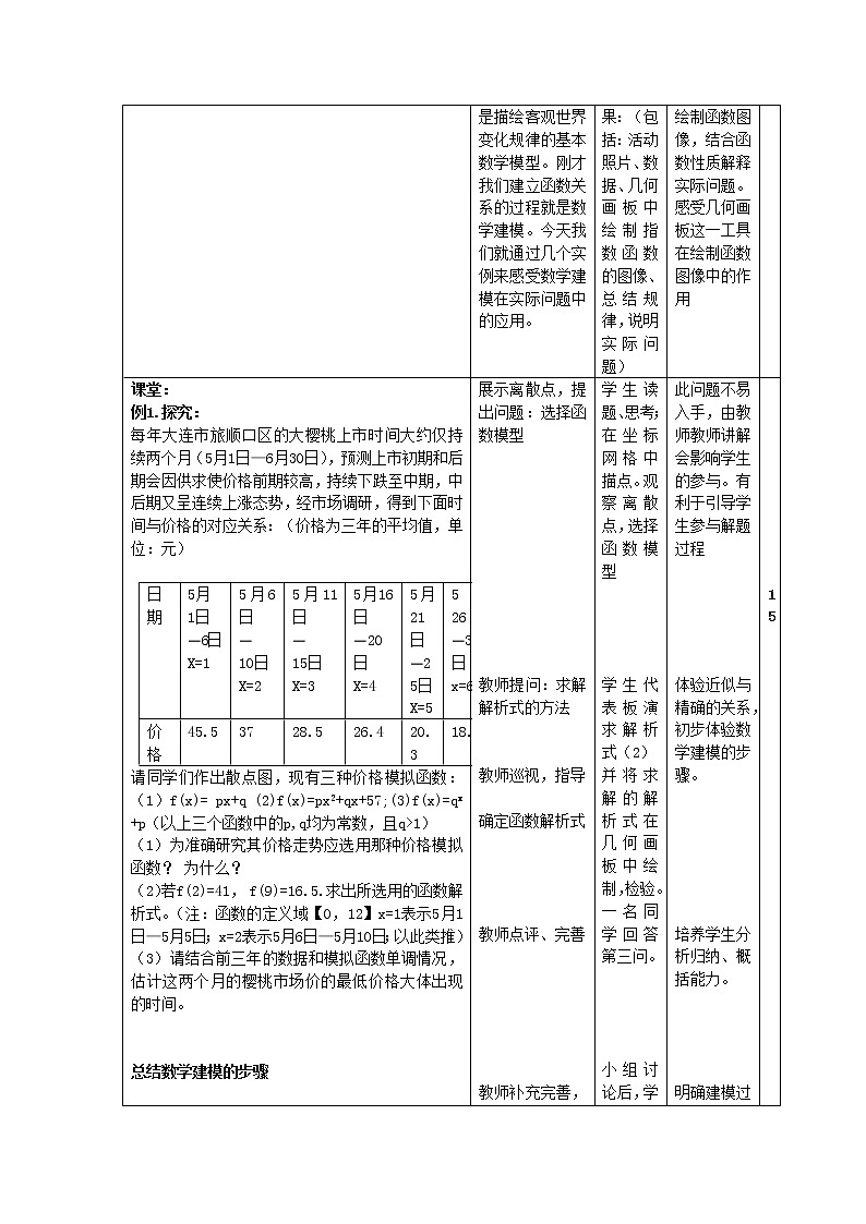 高中數(shù)學人教B版必修13.4函數(shù)的應用（Ⅱ）教案第2頁