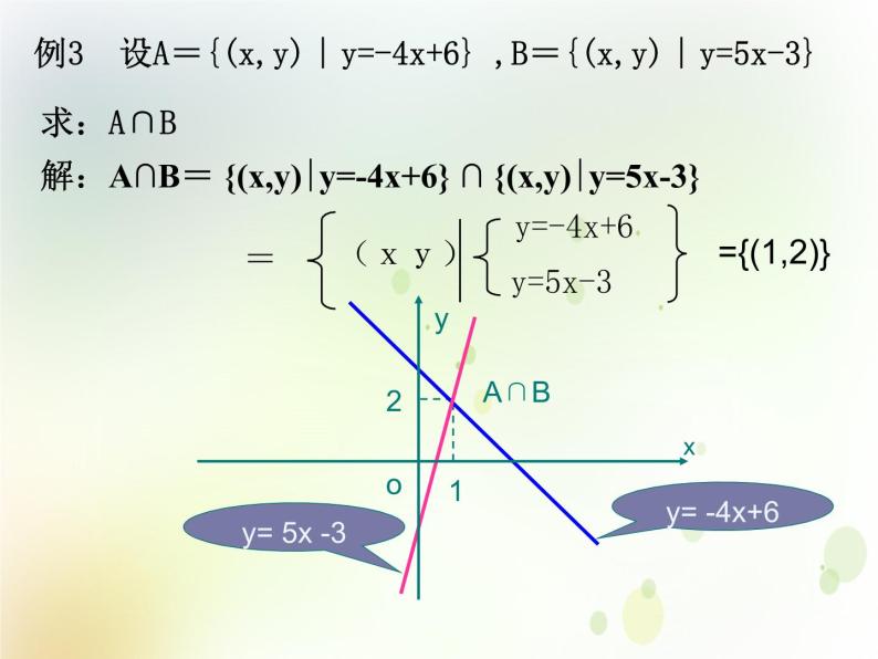 高中数学人教B版必修11.2.2集合的运算课件（22张）08