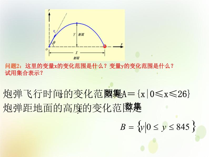 高中数学人教B版必修12.1.1函数课件（16张）06